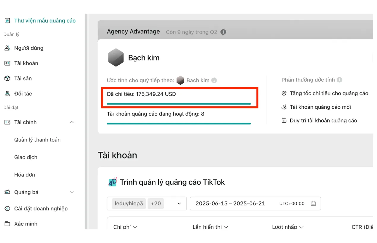 TikTok Agency Advantage hạng Bạch kim: đã chi tiêu 175.349 USD, 8 tài khoản quảng cáo đang hoạt động